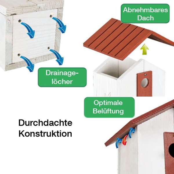 FOP Nistkasten Nido N02 – Bild 2